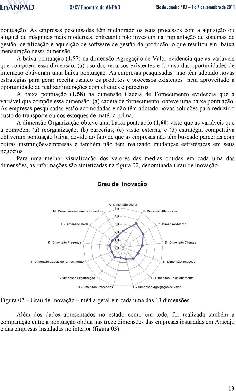 software de gestão da produção, o que resultou em baixa mensuração nessa dimensão.