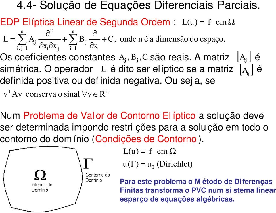 O se a se v T Av coserva o sal v R [ ] Nm Problema de Val or de Cotoro El íptco a solção deve ser determada mpodo restr ções para a sol ção