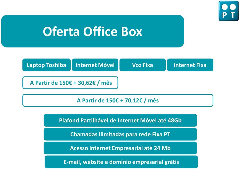 Partilhável de Internet Móvel até 48Gb Chamadas Ilimitadas para rede Fixa