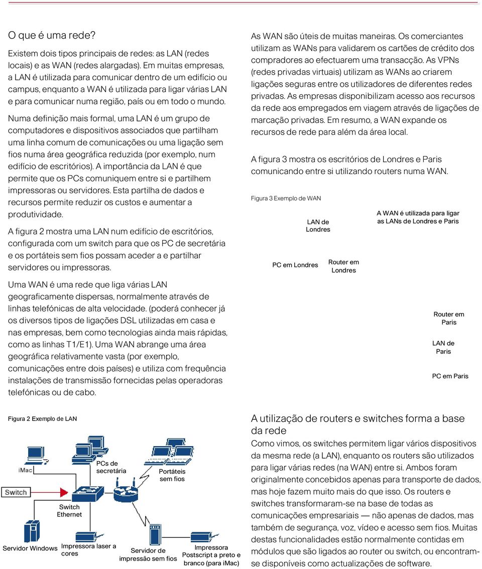 Numa definição mais formal, uma LAN é um grupo de computadores e dispositivos associados que partilham uma linha comum de comunicações ou uma ligação sem fios numa área geográfica reduzida (por