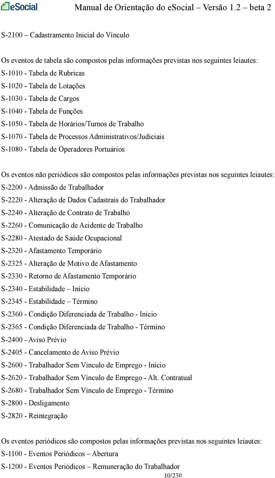 periódicos são compostos pelas informações previstas nos seguintes leiautes: S-2200 - Admissão de Trabalhador S-2220 - Alteração de Dados Cadastrais do Trabalhador S-2240 - Alteração de Contrato de