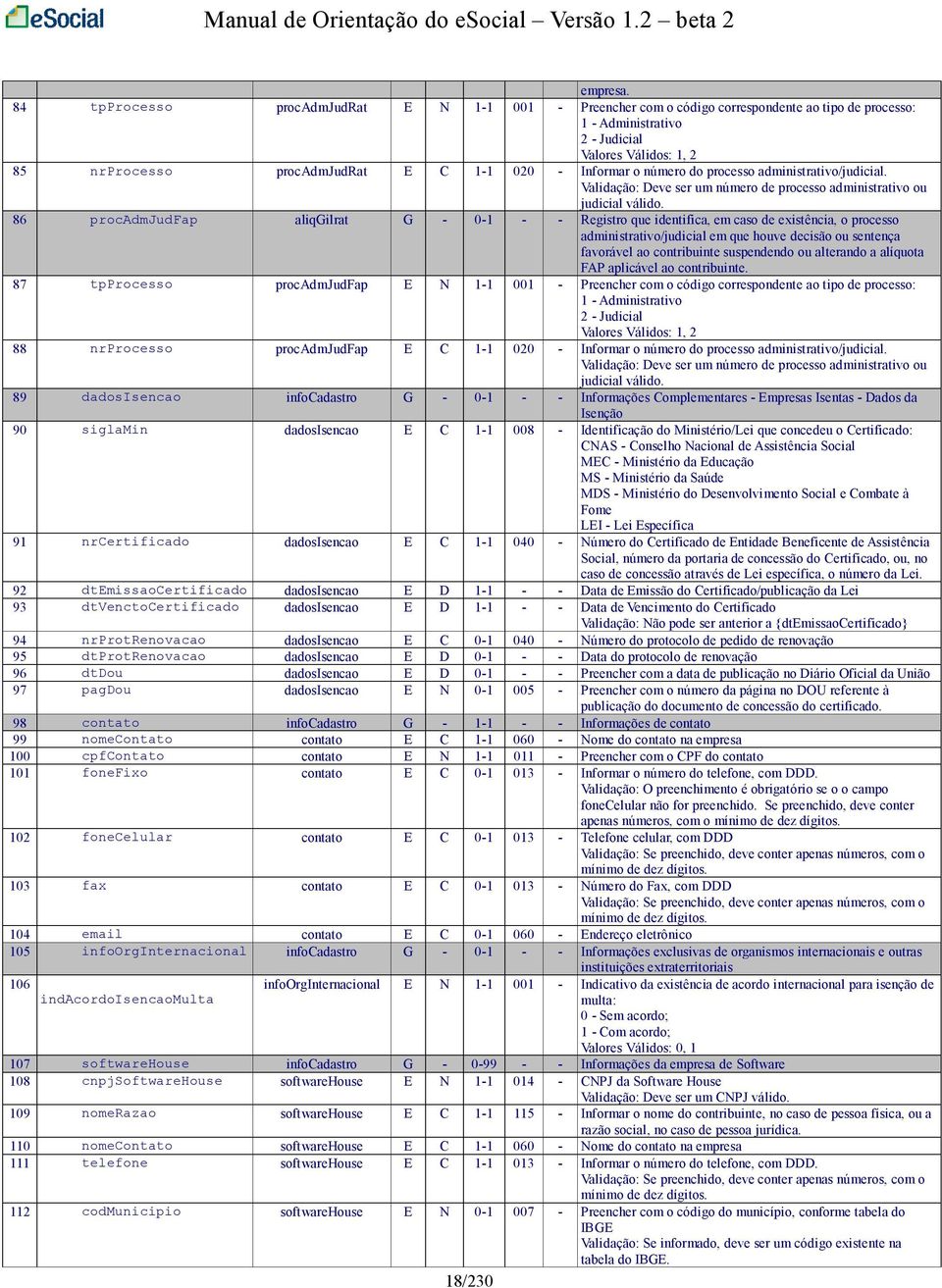 Informar o número do processo administrativo/judicial. Validação: Deve ser um número de processo administrativo ou judicial válido.