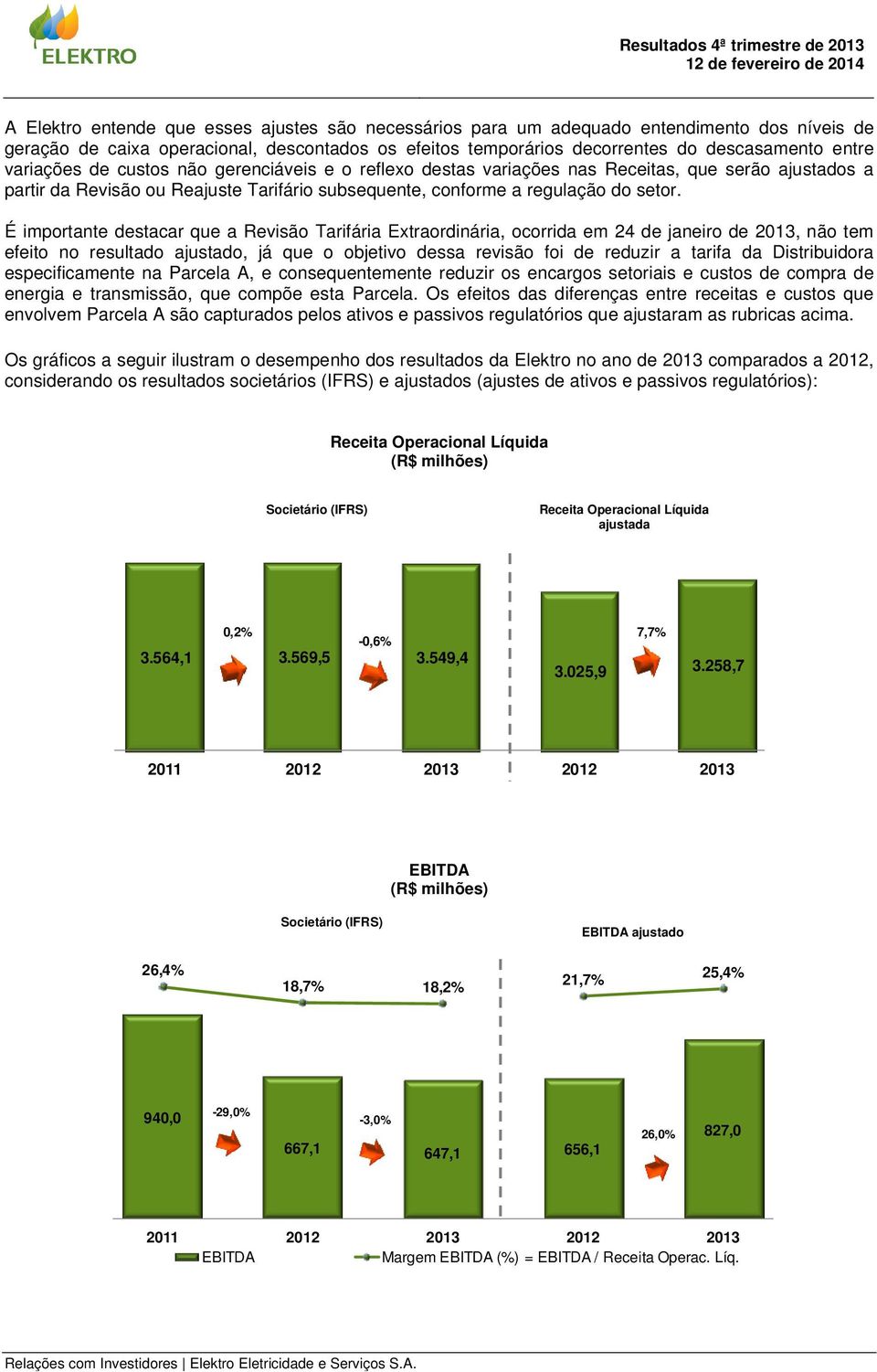 É importante destacar que a Revisão Tarifária Extraordinária, ocorrida em 24 de janeiro de 2013, não tem efeito no resultado ajustado, já que o objetivo dessa revisão foi de reduzir a tarifa da