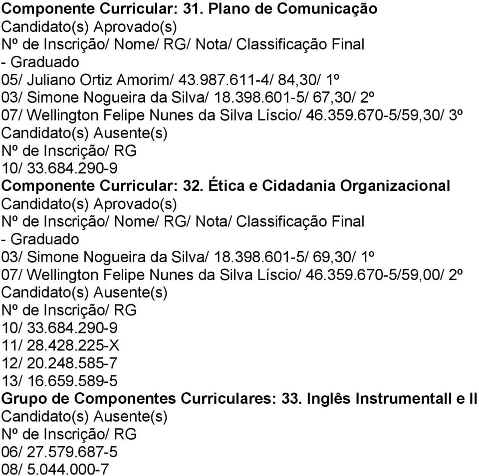 670-5/59,30/ 3º Componente Curricular: 32. Ética e Cidadania Organizacional 03/ Simone Nogueira da Silva/ 18.398.