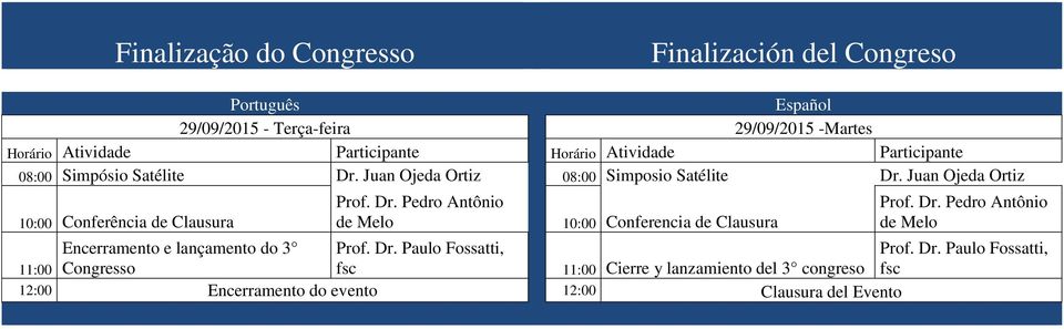 Dr. Pedro Antônio de Melo Encerramento e lançamento do 3 11:00 Congresso Prof. Dr.
