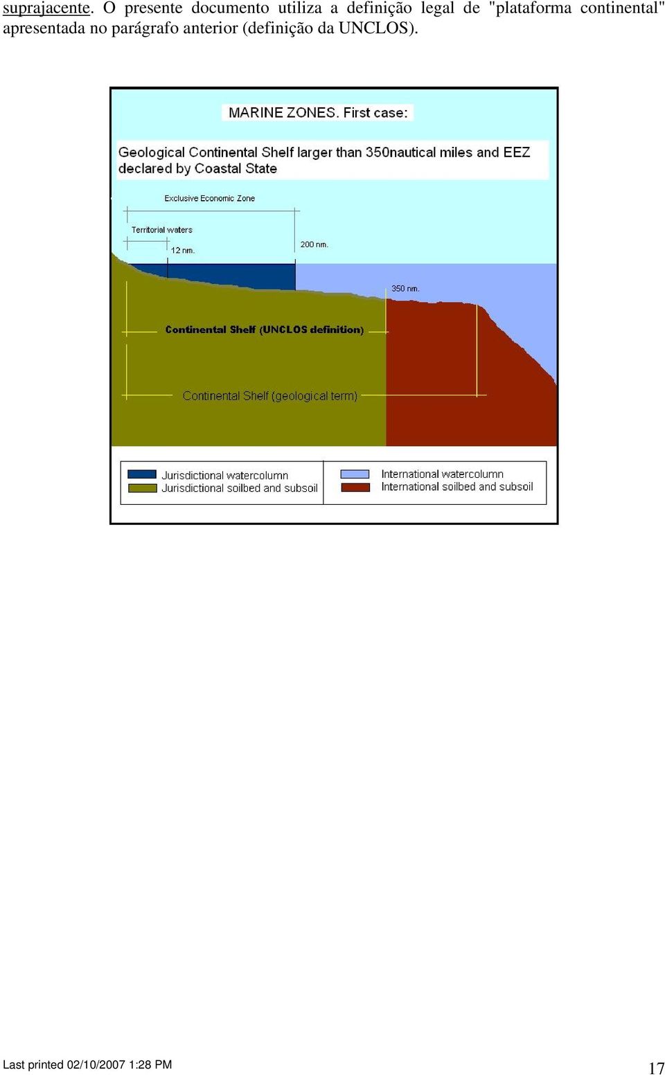 legal de "plataforma continental"