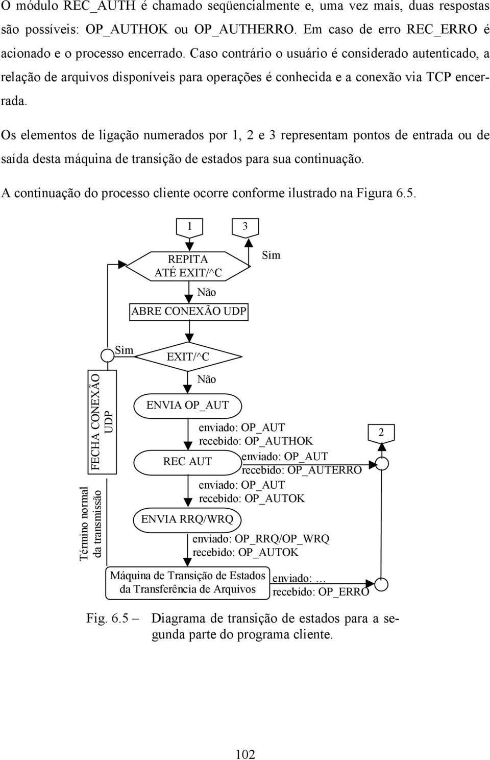 Os elementos de ligação numerados por 1, 2 e 3 representam pontos de entrada ou de saída desta máquina de transição de estados para sua continuação.