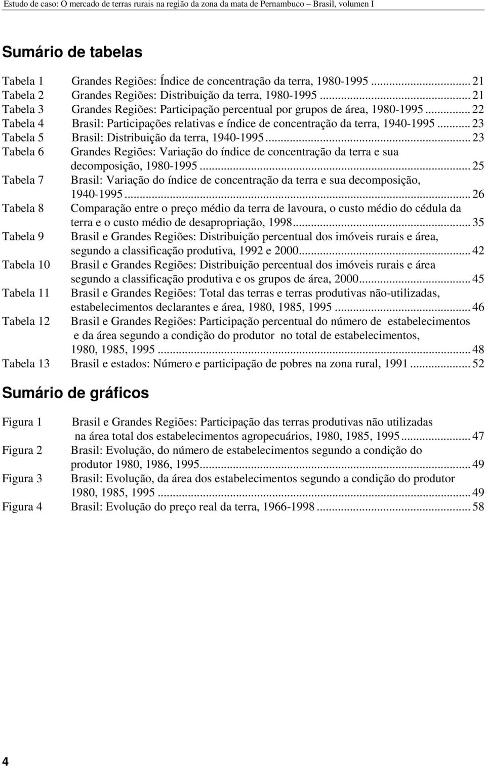 .. 22 Tabela 4 Brasil: Participações relativas e índice de concentração da terra, 1940-1995... 23 Tabela 5 Brasil: Distribuição da terra, 1940-1995.