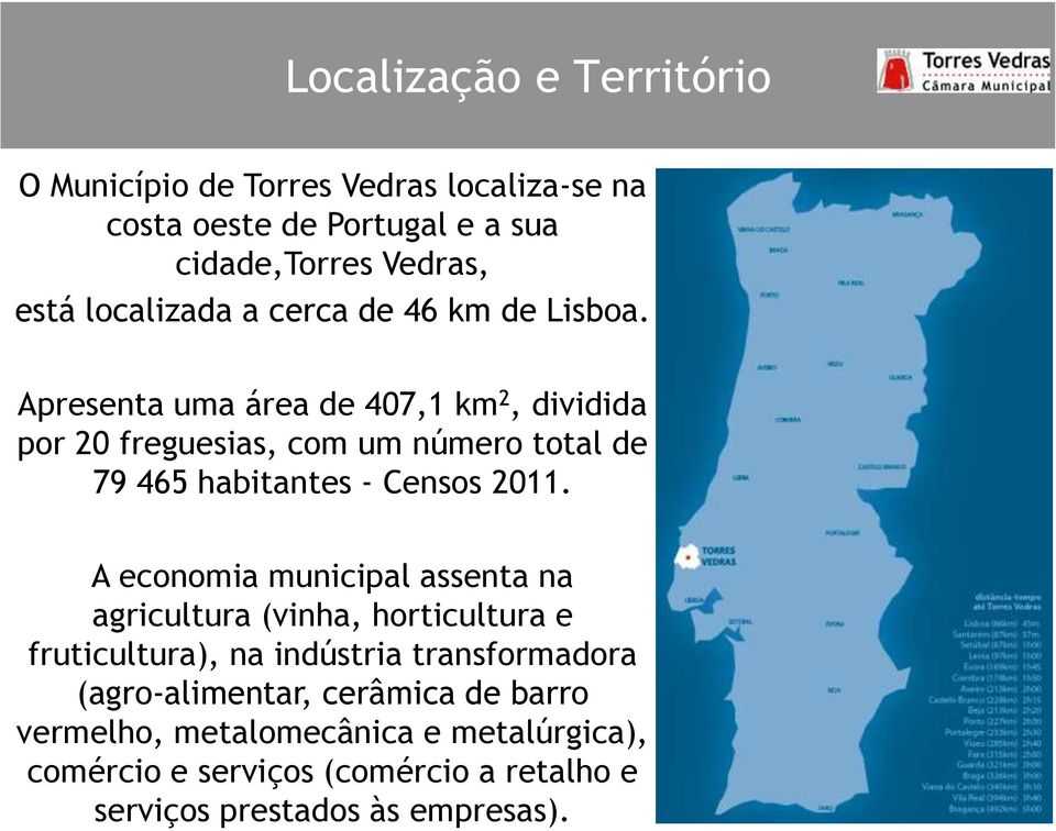 Apresenta uma área de 407,1 km 2, dividida por 20 freguesias, com um número total de 79 465 habitantes - Censos 2011.