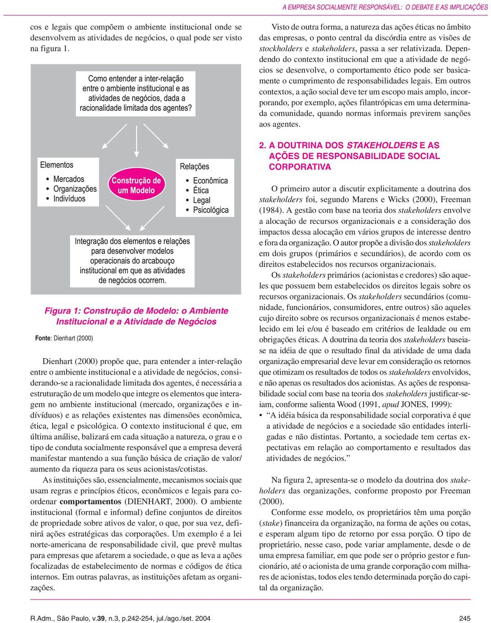 Dependendo do contexto institucional em que a atividade de negócios se desenvolve, o comportamento ético pode ser basicamente o cumprimento de responsabilidades legais.