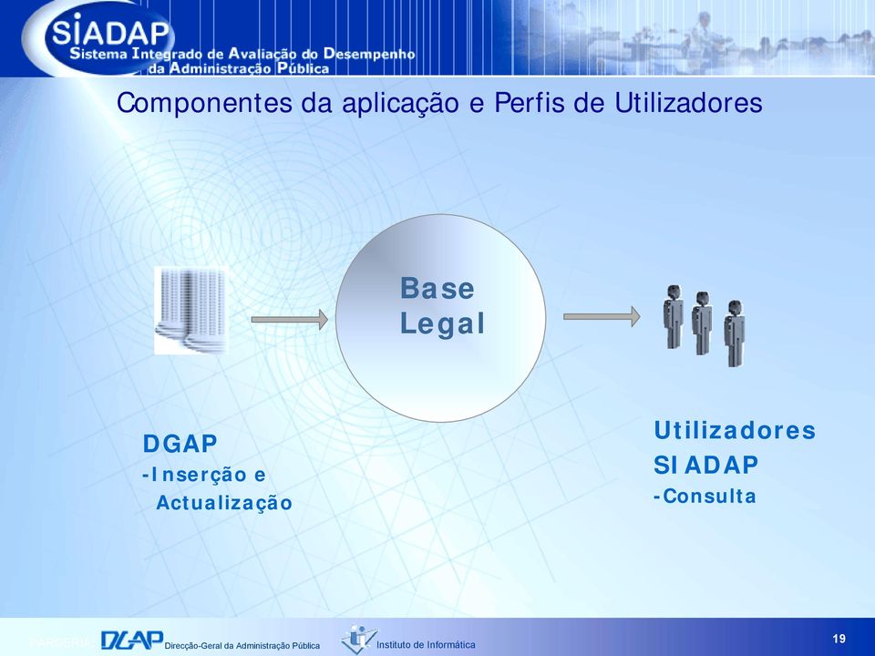 Legal DGAP -Inserção e