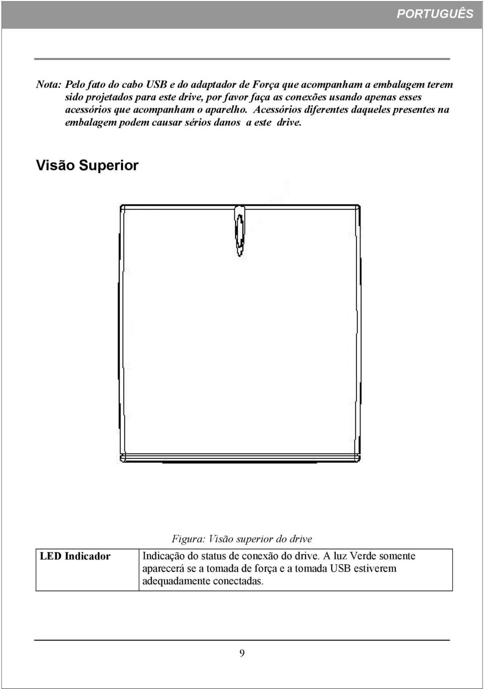 Acessórios diferentes daqueles presentes na embalagem podem causar sérios danos a este drive.