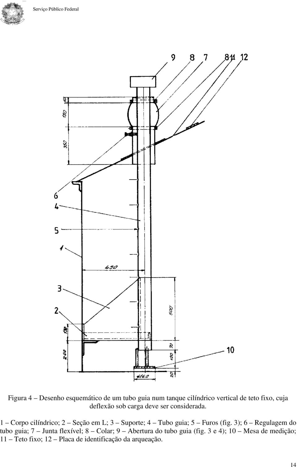 1 Corpo cilíndrico; 2 Seção em L; 3 Suporte; 4 Tubo guia; 5 Furos (fig.