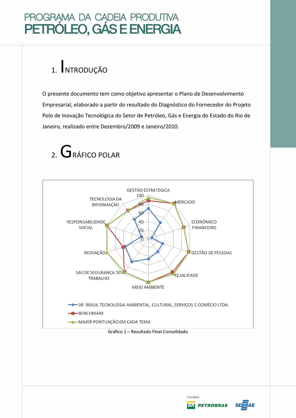 Inovação Tecnológica do Setor de Petróleo, Gás e Energia do Estado do Rio de Janeiro,