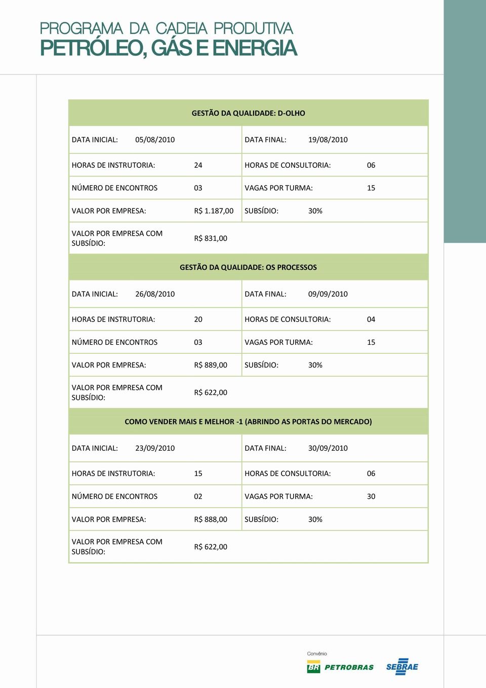 187,00 30% R$ 831,00 GESTÃO DA QUALIDADE: OS PROCESSOS DATA INICIAL: 26/08/2010 DATA FINAL: 09/09/2010 HORAS DE INSTRUTORIA: 20 HORAS DE CONSULTORIA: 04