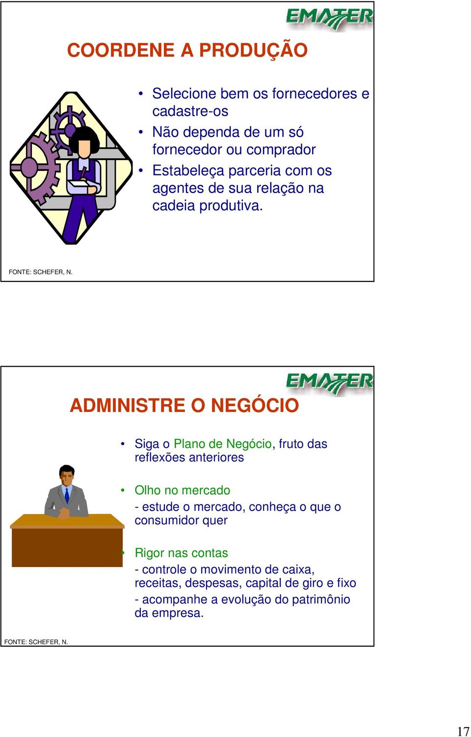 ADMINISTRE O NEGÓCIO Siga o Plano de Negócio, fruto das reflexões anteriores Olho no mercado - estude o mercado,