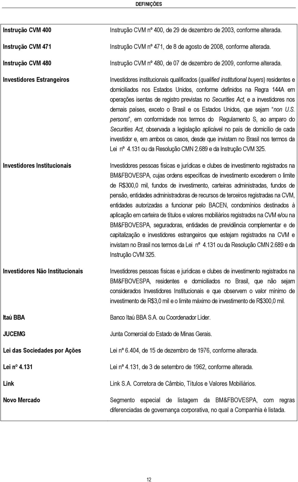 Instrução CVM nº 480, de 07 de dezembro de 2009, conforme alterada.