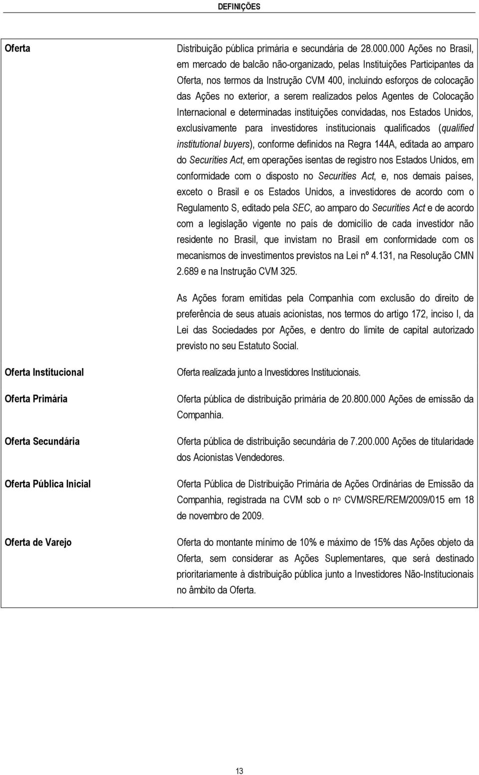 realizados pelos Agentes de Colocação Internacional e determinadas instituições convidadas, nos Estados Unidos, exclusivamente para investidores institucionais qualificados (qualified institutional