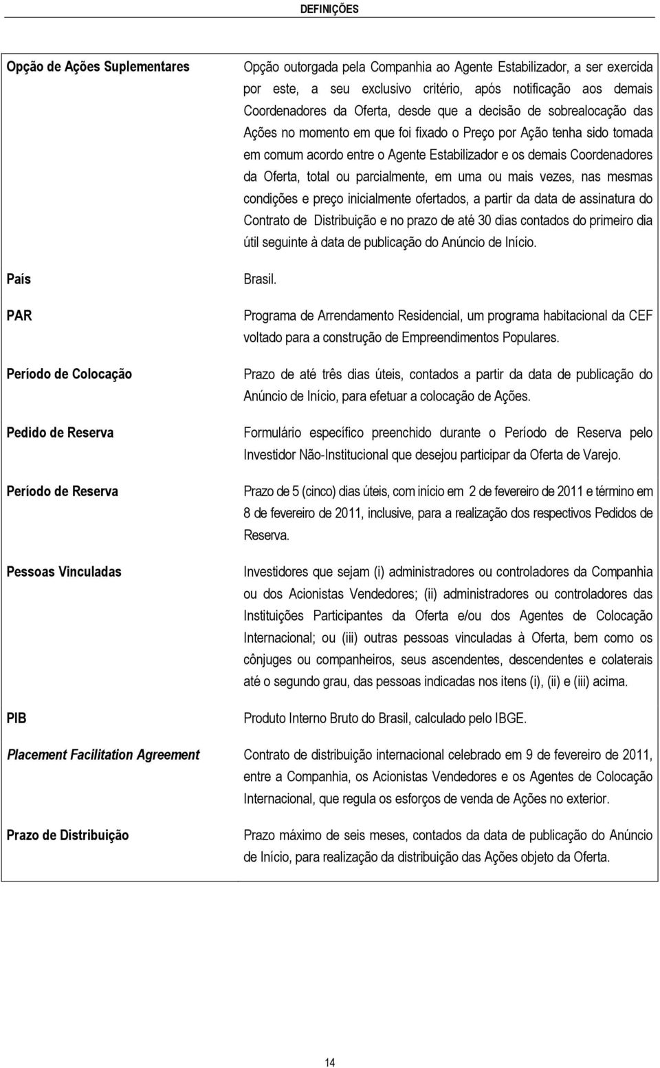 sido tomada em comum acordo entre o Agente Estabilizador e os demais Coordenadores da Oferta, total ou parcialmente, em uma ou mais vezes, nas mesmas condições e preço inicialmente ofertados, a