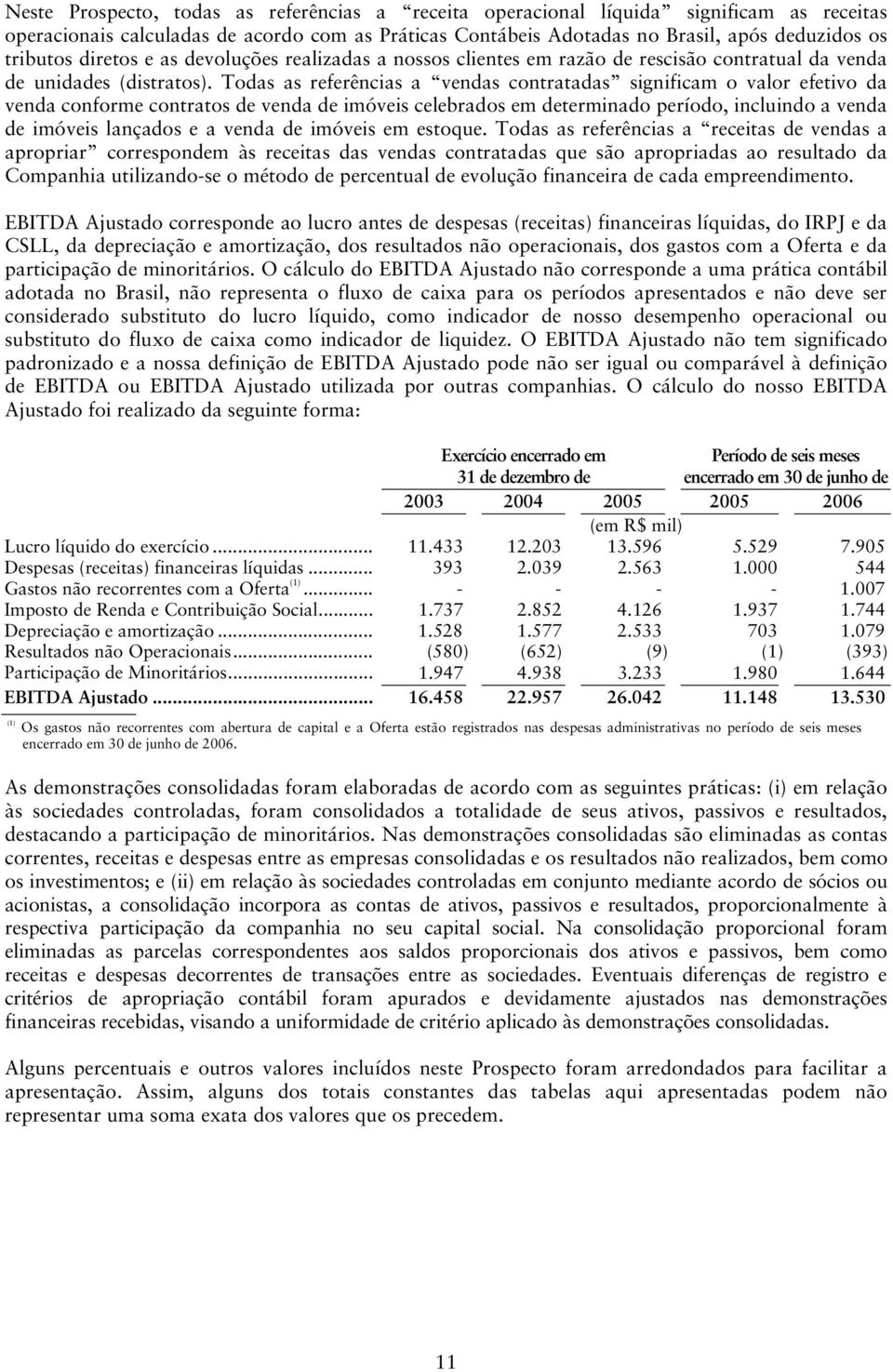 Todas as referências a vendas contratadas significam o valor efetivo da venda conforme contratos de venda de imóveis celebrados em determinado período, incluindo a venda de imóveis lançados e a venda