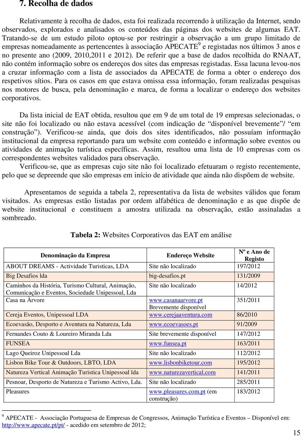 Tratando-se de um estudo piloto optou-se por restringir a observação a um grupo limitado de empresas nomeadamente as pertencentes à associação APECATE 9 e registadas nos últimos 3 anos e no presente