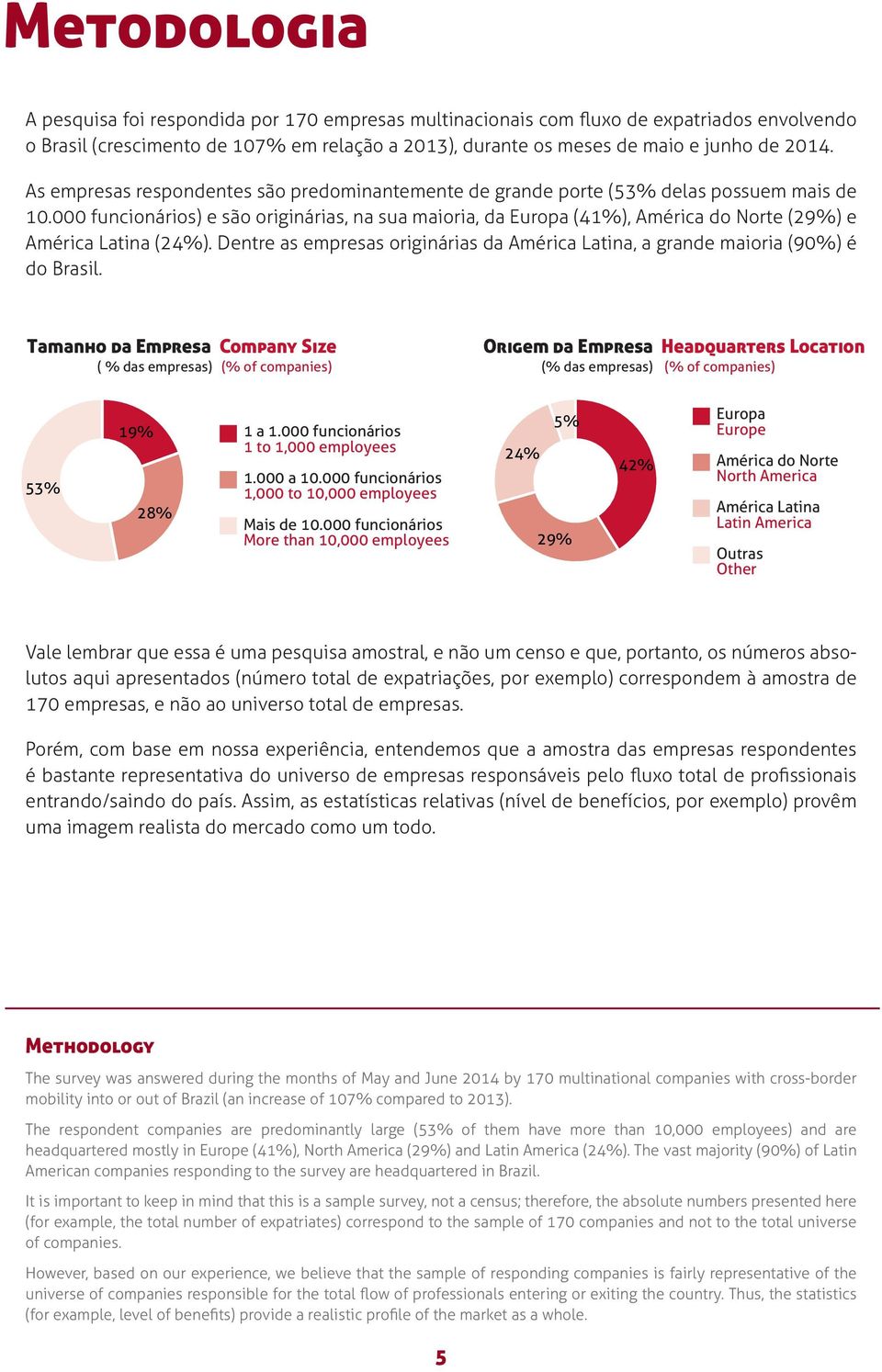 000 funcionários) e são originárias, na sua maioria, da Europa (41%), América do Norte (29%) e América Latina (24%).