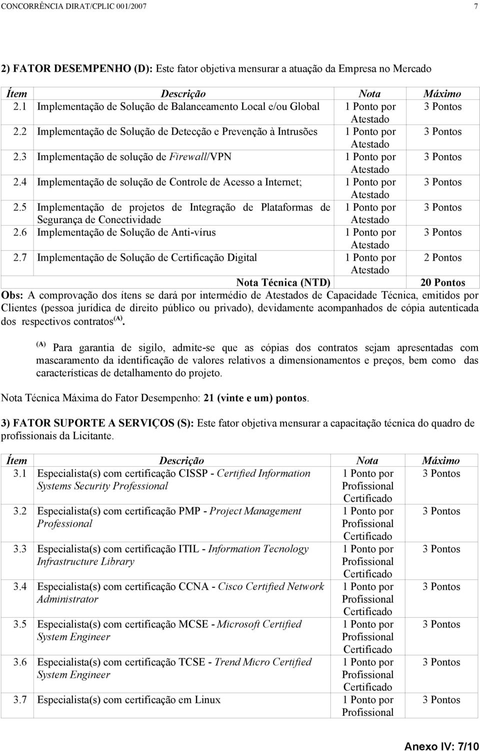 5 Implementação de projetos de Integração de Plataformas de Segurança de Conectividade 2.6 Implementação de Solução de Anti-vírus 2.