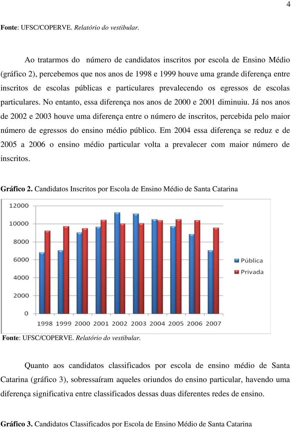 Já nos anos de 2002 e 2003 houve uma diferença entre o número de inscritos, percebida pelo maior número de egressos do ensino médio público.