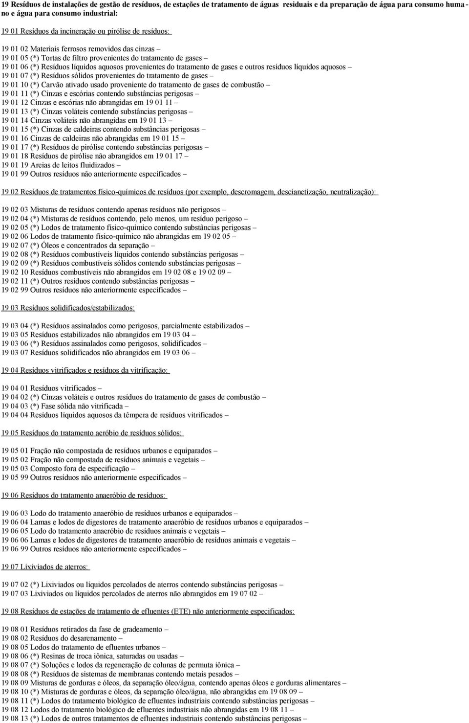 provenientes do tratamento de gases e outros resíduos líquidos aquosos 19 01 07 (*) Resíduos sólidos provenientes do tratamento de gases 19 01 10 (*) Carvão ativado usado proveniente do tratamento de