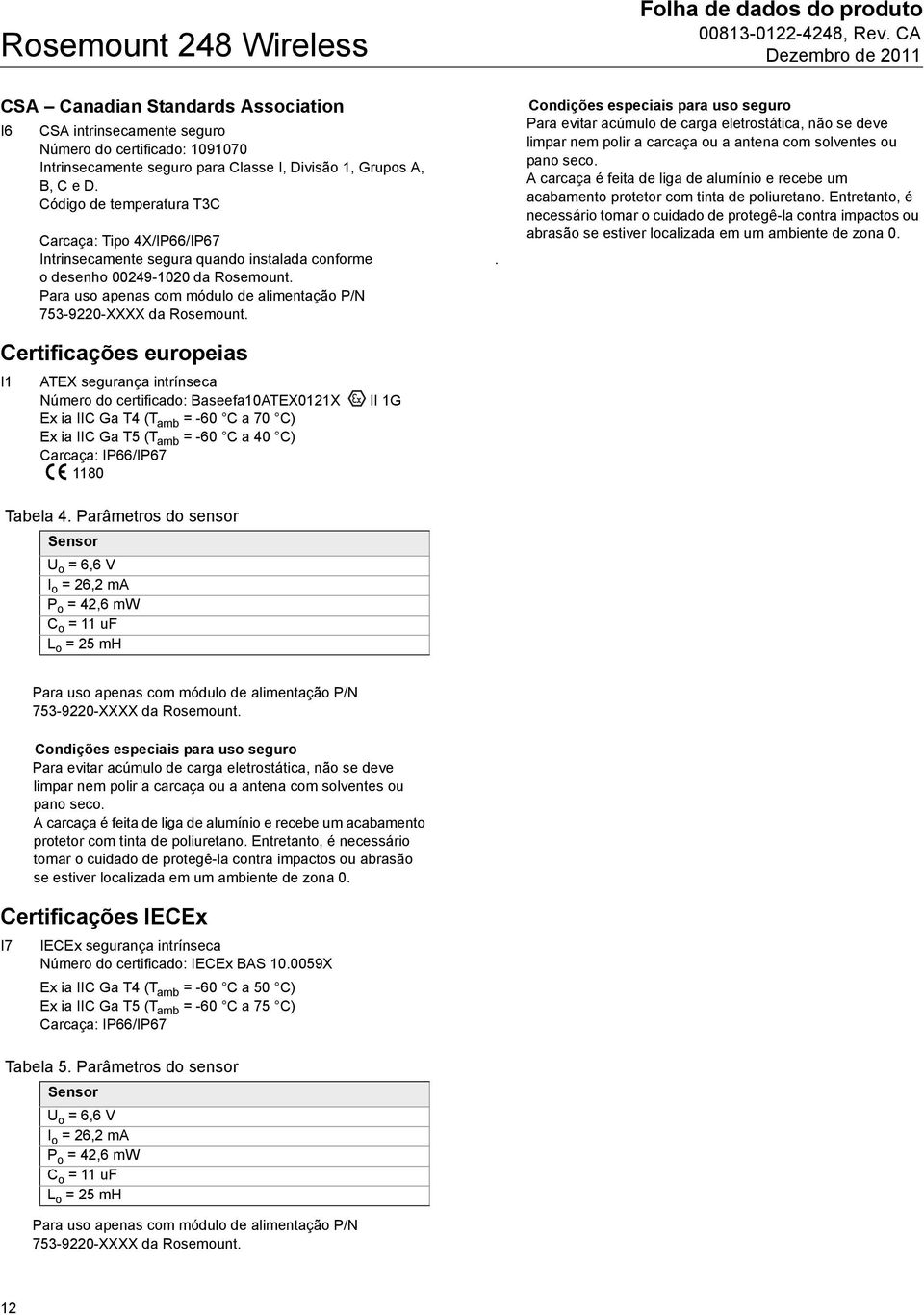 Para uso apenas com módulo de alimentação P/N 753-9220-XXXX da Rosemount.