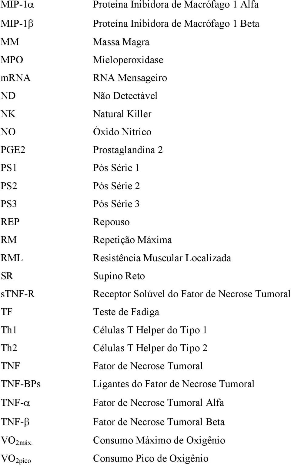 Reto stnf-r Receptor Solúvel do Fator de Necrose Tumoral TF Teste de Fadiga Th1 Células T Helper do Tipo 1 Th2 Células T Helper do Tipo 2 TNF Fator de Necrose Tumoral TNF-BPs