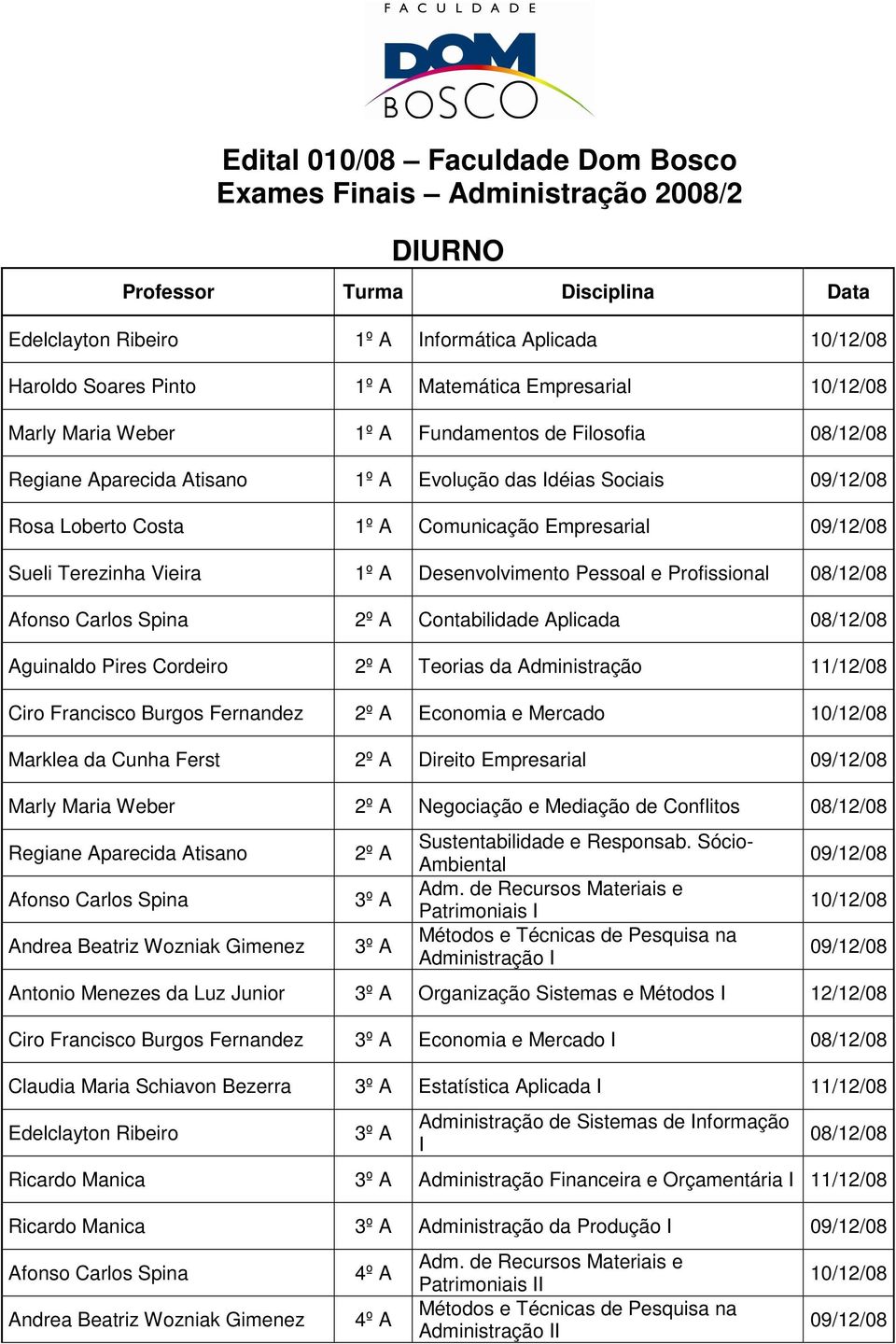 Cordeiro 2º A Teorias da Administração Ciro Francisco Burgos Fernandez 2º A Economia e Mercado Marklea da Cunha Ferst 2º A Direito Empresarial Marly Maria Weber 2º A Negociação e Mediação de