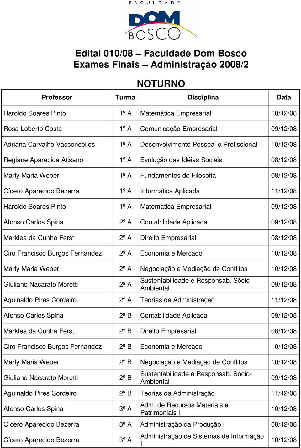 Contabilidade Aplicada Marklea da Cunha Ferst 2º A Direito Empresarial 08/12/08 Ciro Francisco Burgos Fernandez 2º A Economia e Mercado Marly Maria Weber 2º A Negociação e Mediação de Conflitos