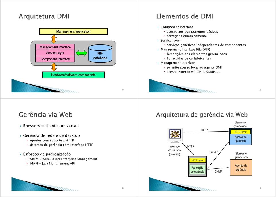 local ao agente DMI acesso externo via CMIP, SNMP,.