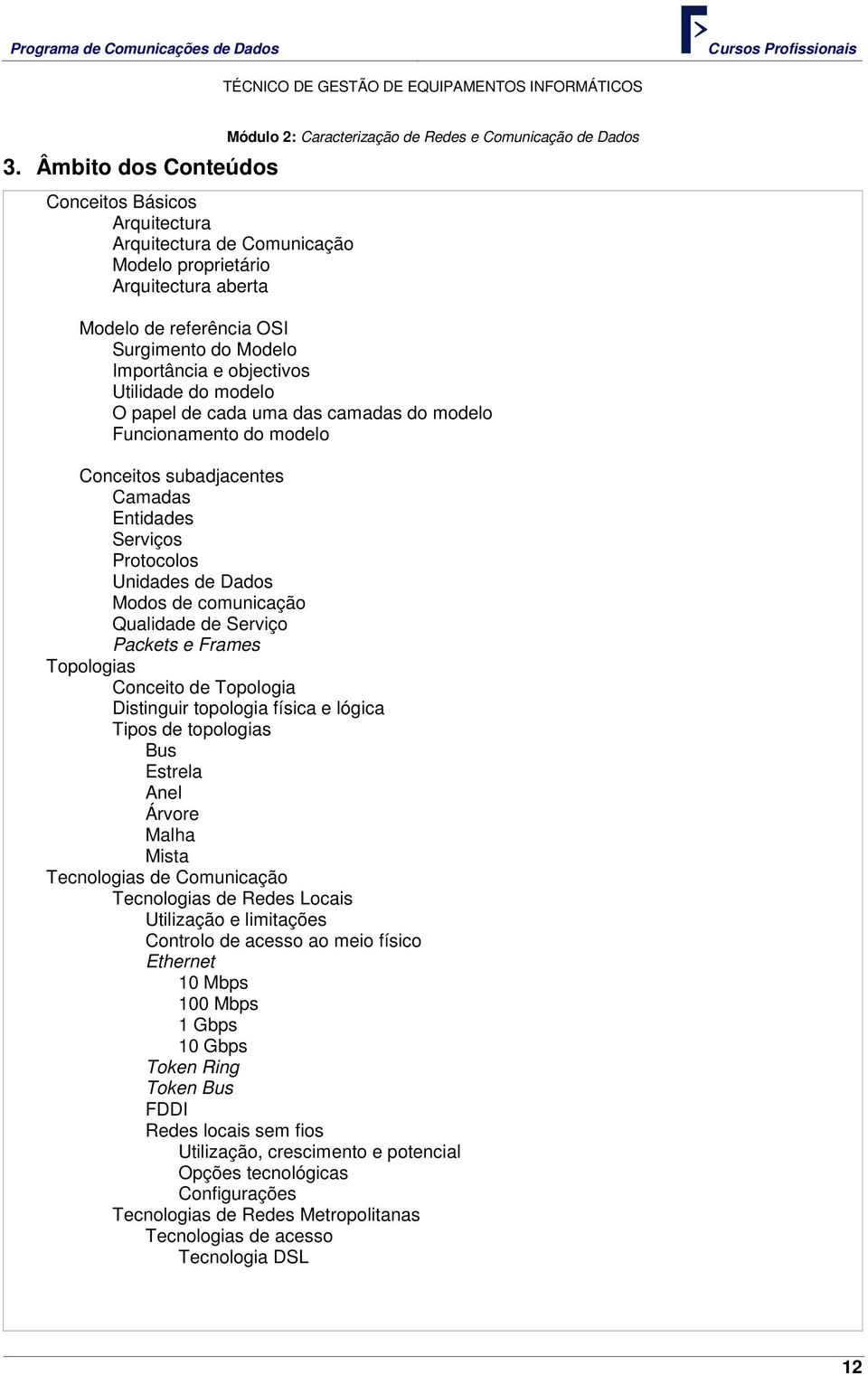 Protocolos Unidades de Dados Modos de comunicação Qualidade de Serviço Packets e Frames Topologias Conceito de Topologia Distinguir topologia física e lógica Tipos de topologias Bus Estrela Anel