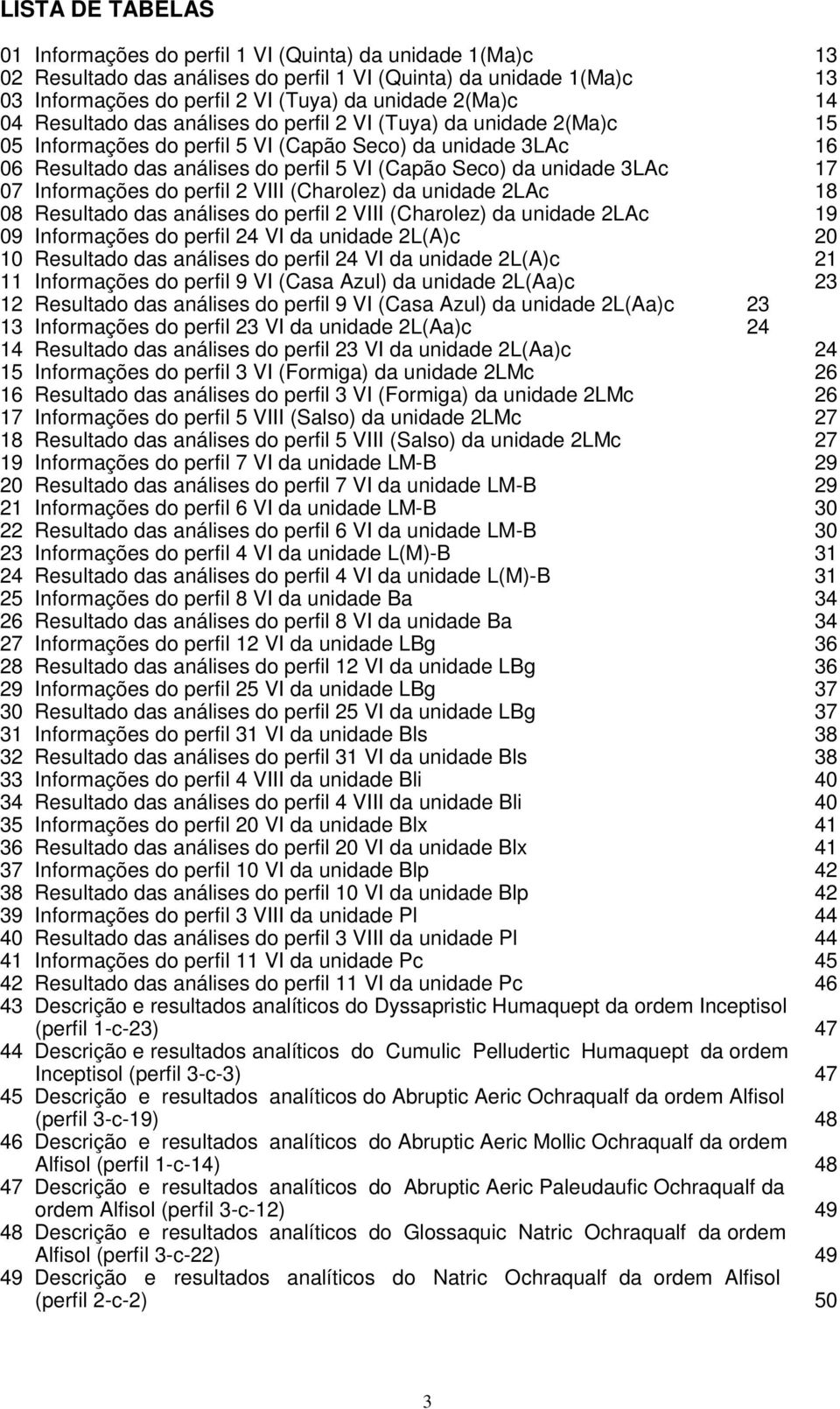 unidade 3LAc 17 07 Informações do perfil 2 VIII (Charolez) da unidade 2LAc 18 08 Resultado das análises do perfil 2 VIII (Charolez) da unidade 2LAc 19 09 Informações do perfil 24 VI da unidade 2L(A)c