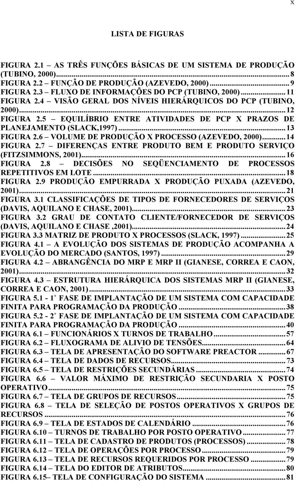 5 EQUILÍBRIO ENTRE ATIVIDADES DE PCP X PRAZOS DE PLANEJAMENTO (SLACK,1997)...13 FIGURA 2.6 VOLUME DE PRODUÇÃO X PROCESSO (AZEVEDO, 2000)...14 FIGURA 2.