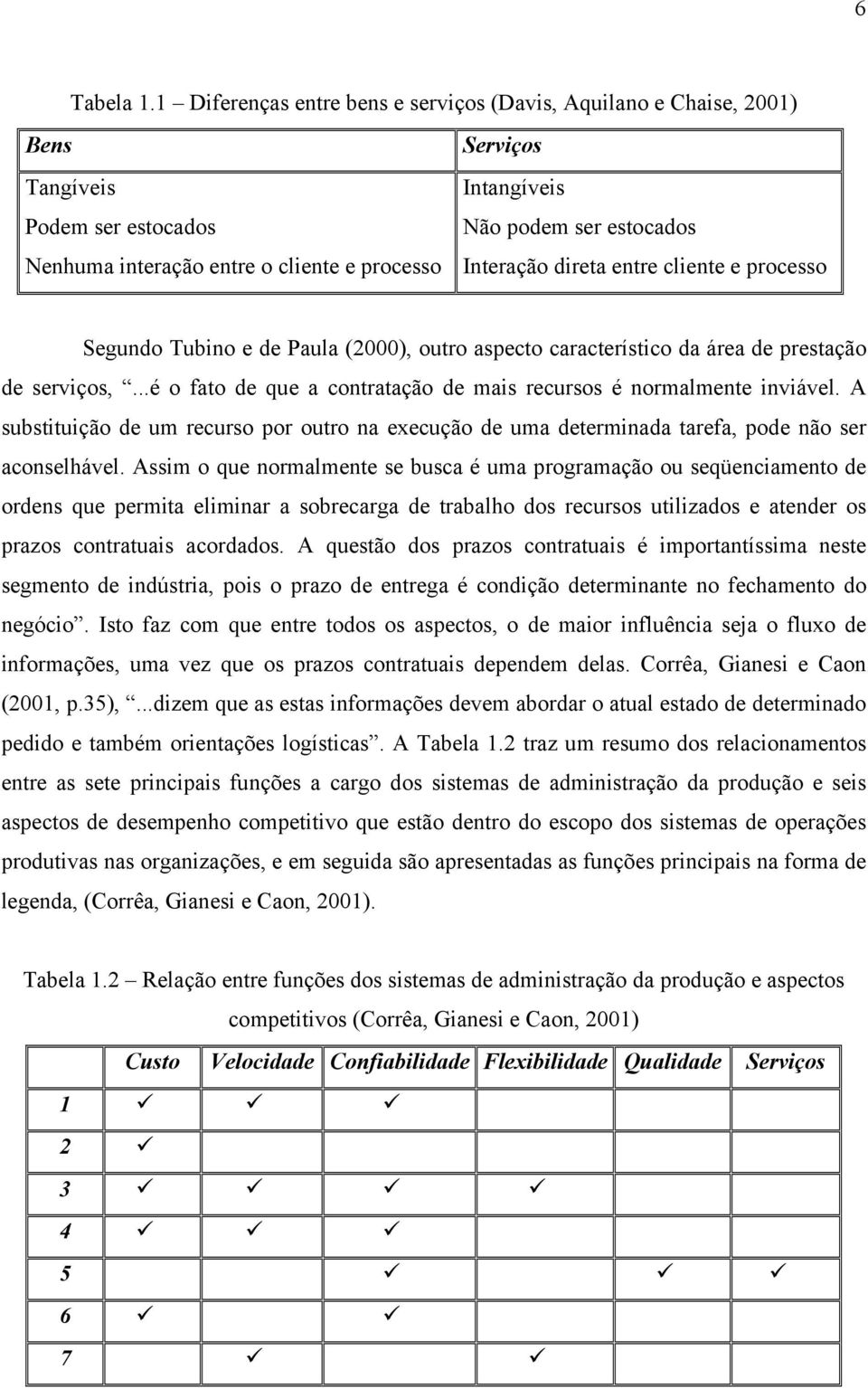 Interação direta entre cliente e processo Segundo Tubino e de Paula (2000), outro aspecto característico da área de prestação de serviços,.