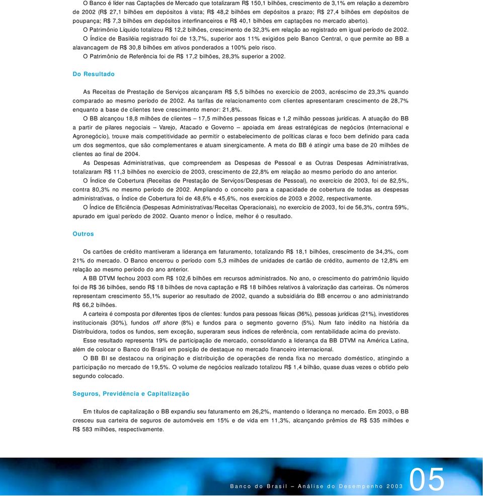 O Patrimônio Líquido totalizou R$ 12,2 bilhões, crescimento de 32,3% em relação ao registrado em igual período de 2002.