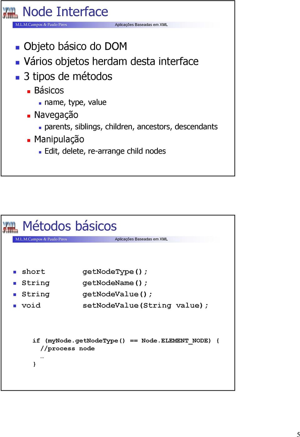 delete, re-arrange child nodes Métodos básicos short getnodetype(); String getnodename(); String