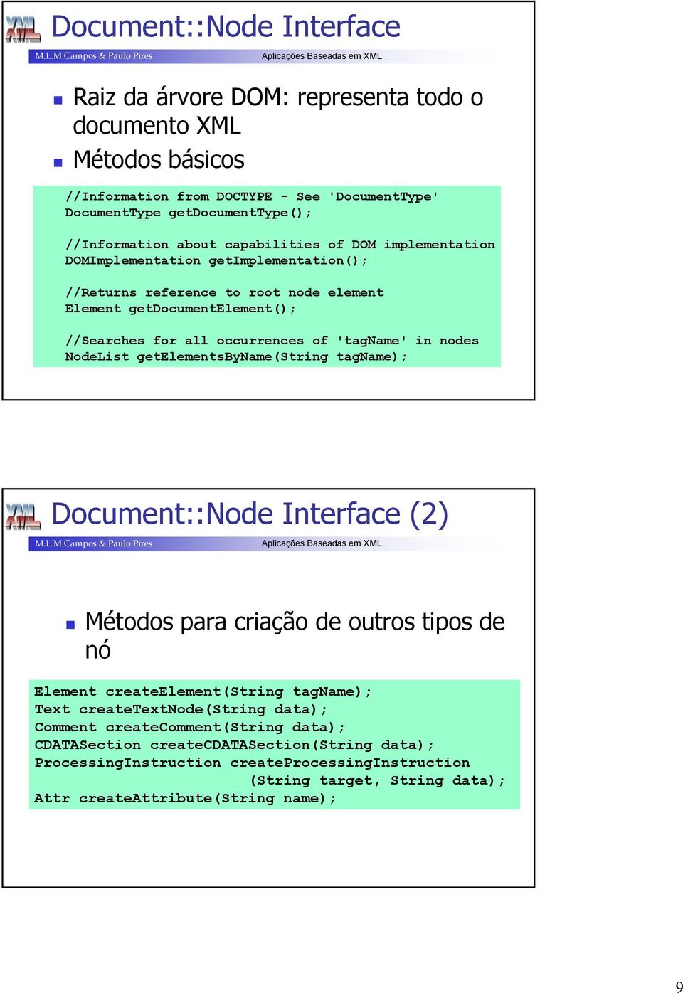 nodes NodeList getelementsbyname(string tagname); Document::Node Interface (2) Métodos para criação de outros tipos de nó Element createelement(string tagname); Text createtextnode(string data);