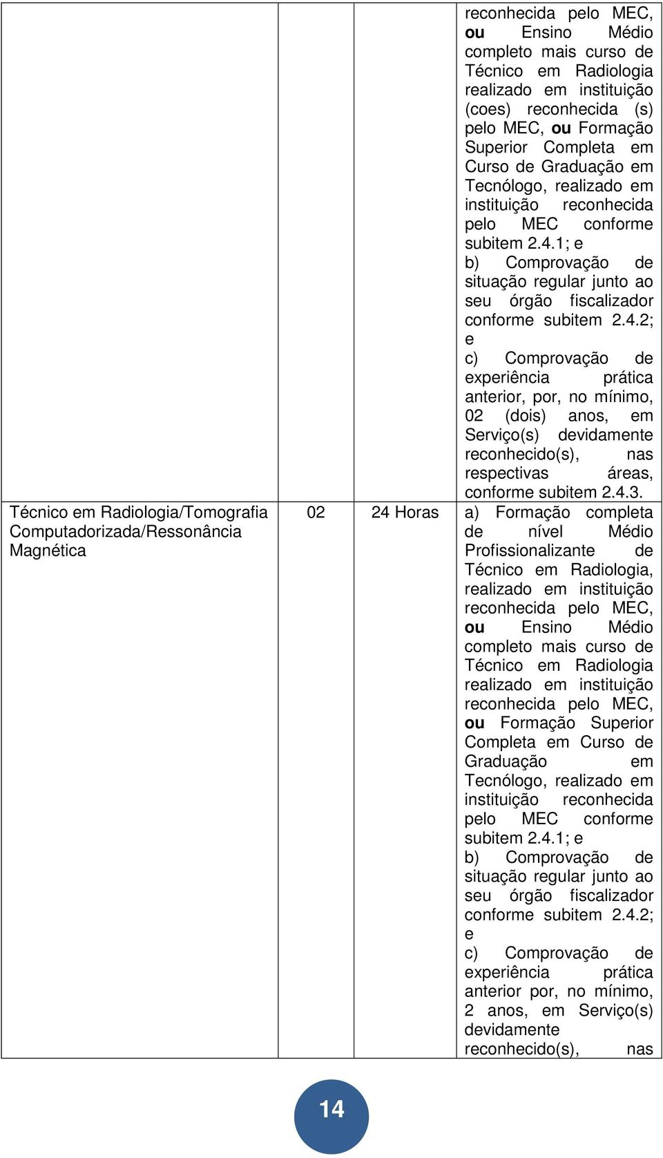 fiscalizador conforme subitem 2.4.