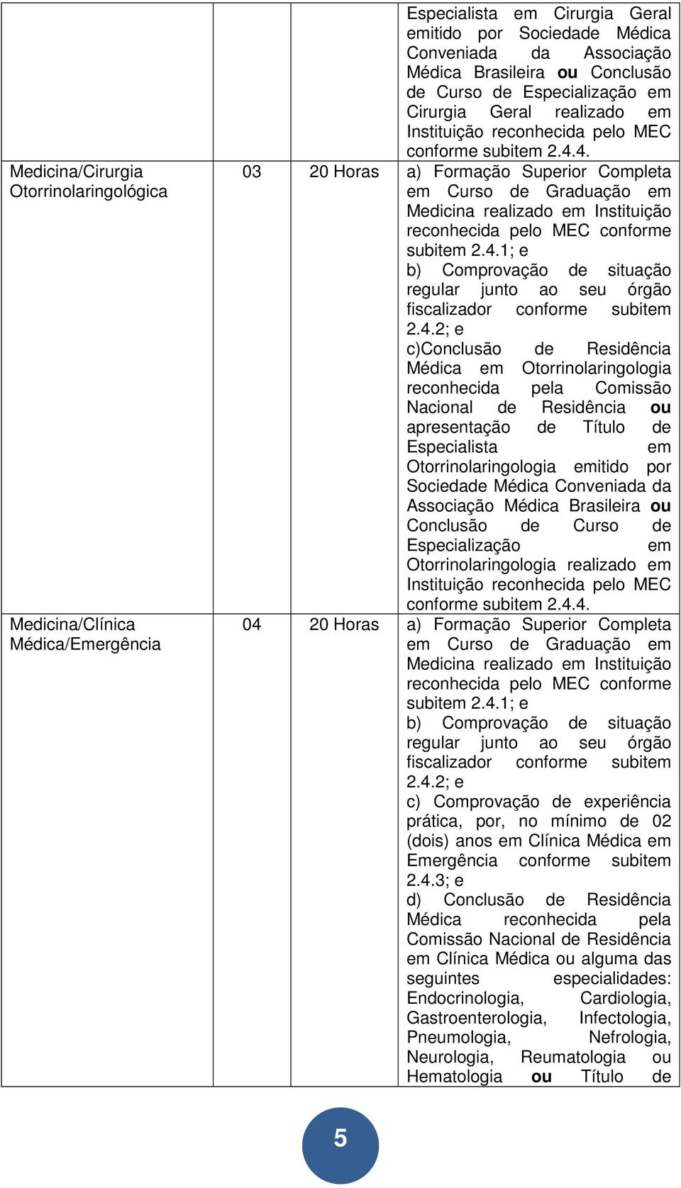 4. 03 20 Horas a) Formação Superior Completa c)conclusão de Residência Médica em Otorrinolaringologia reconhecida pela Comissão Nacional de Residência ou apresentação de Título de Especialista em