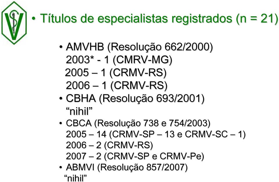 693/2001) nihil CBCA (Resolução 738 e 754/2003) 2005 14 (CRMV-SP 13 e CRMV-SC