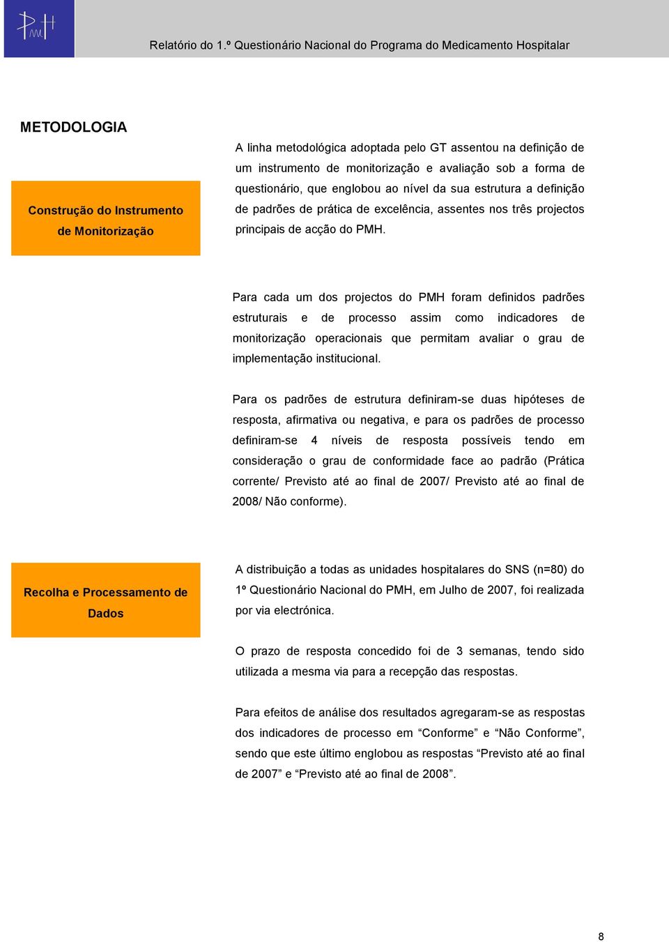 Construção do Instrumento de Monitorização Para cada um dos projectos do PMH foram definidos padrões estruturais e de processo assim como indicadores de monitorização operacionais que permitam