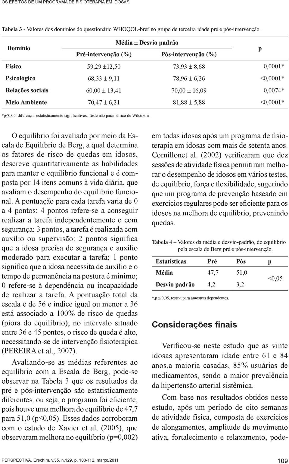 16,09 0,0074* Meio Ambiente 70,47 ± 6,21 81,88 ± 5,88 <0,0001* *p 0,05, diferenças estatisticamente significativas. Teste não paramétrico de Wilcoxon.