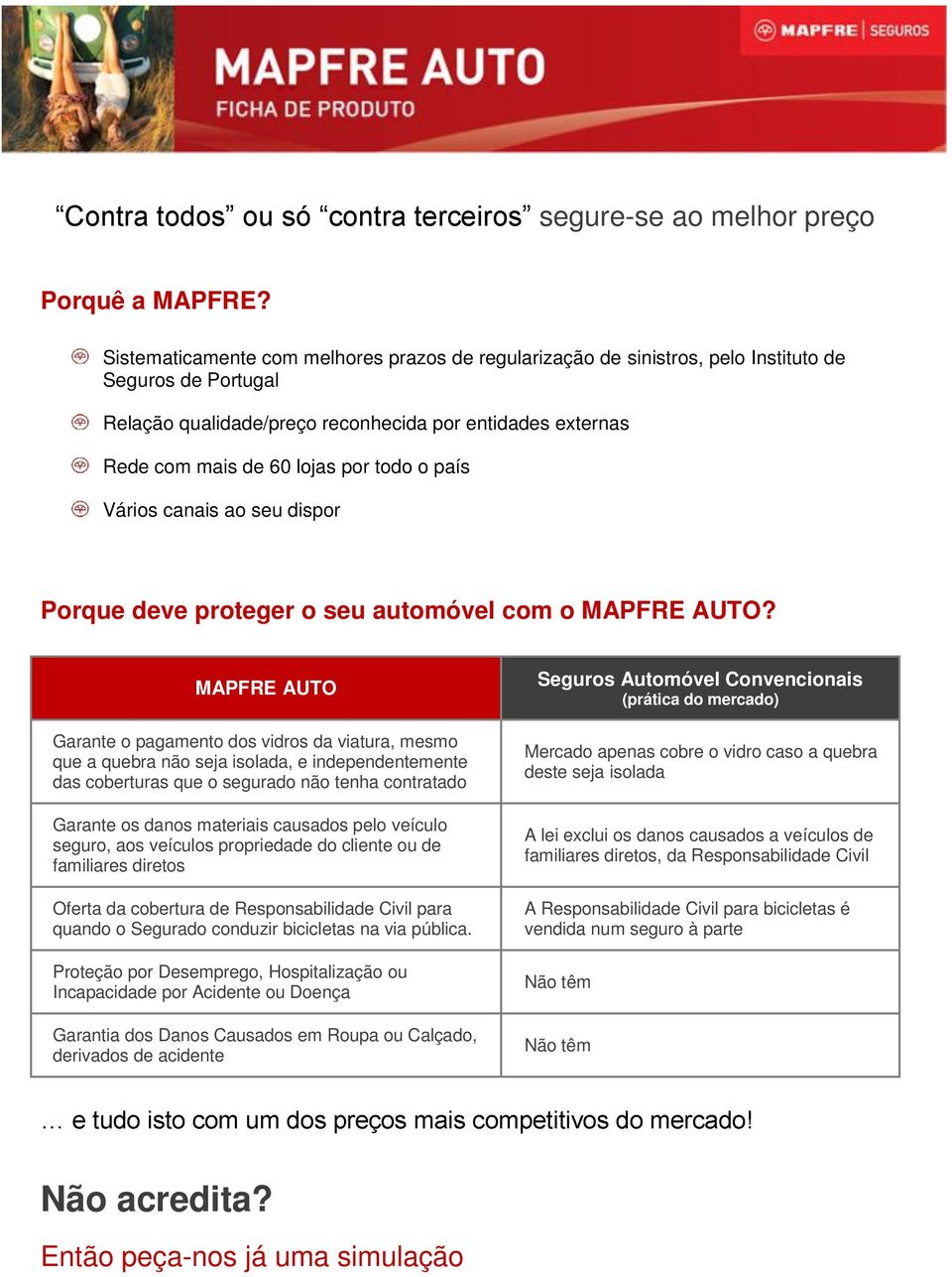 o país Vários canais ao seu dispor Porque deve proteger o seu automóvel com o MAPFRE AUTO?