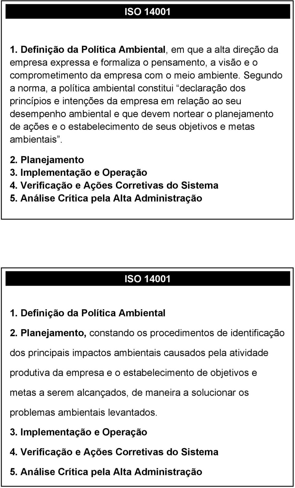 de seus objetivos e metas ambientais. 2. Planejamento 3. Implementação e Operação 4. Verificação e Ações Corretivas do Sistema 5. Análise Crítica pela Alta Administração ISO 14001 1.