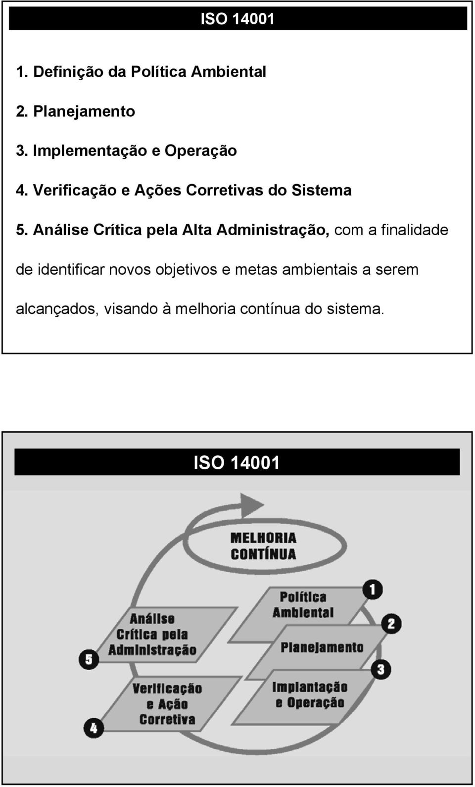 Análise Crítica pela Alta Administração, com a finalidade de identificar novos