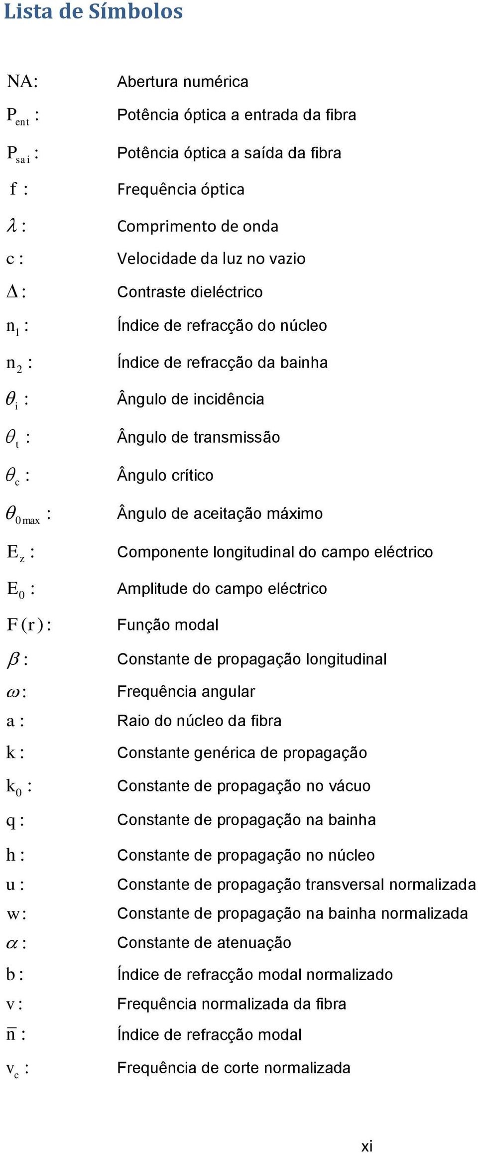 do capo elécrico E : Apliude do capo elécrico F r : Função odal : : a : k : Consane de propagação longiudinal Frequência angular Raio do núcleo da fibra Consane genérica de propagação k : Consane de